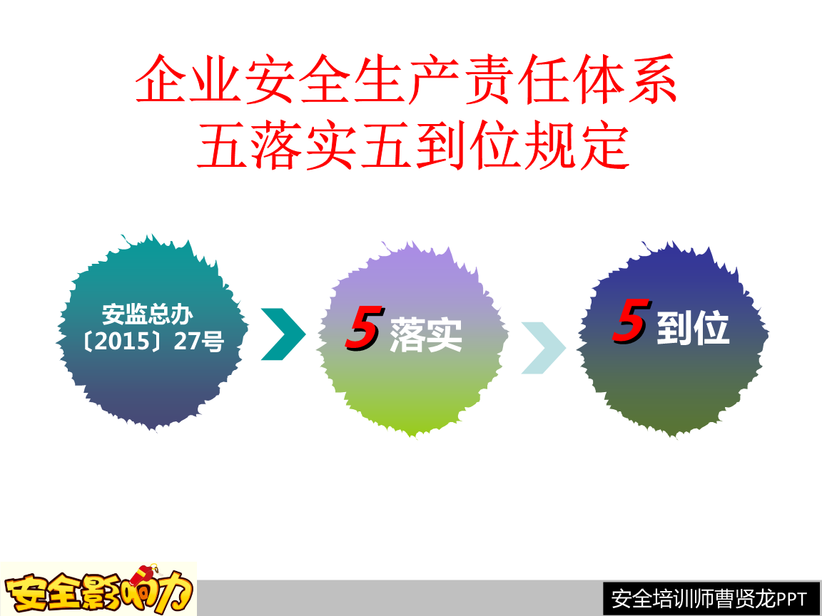 安全生产责任体系五落实五到位ppt10页