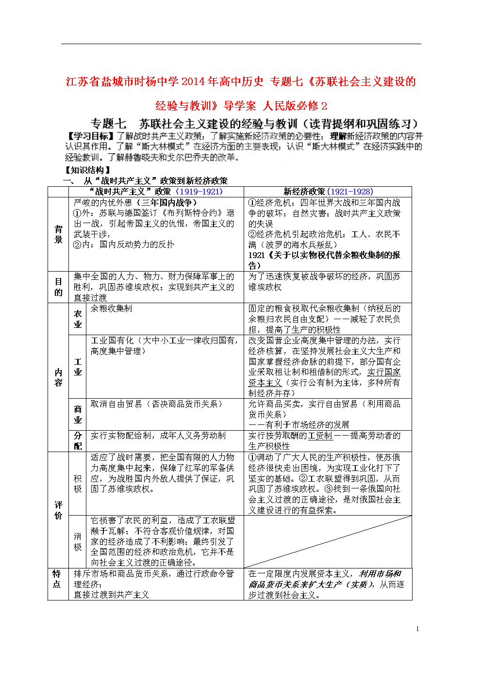 【推荐】江苏省盐城市时杨中学2014年高中历史 专题