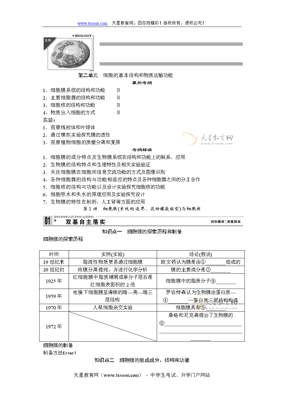 2016届高三生物一轮复习(知识点归纳与总结):