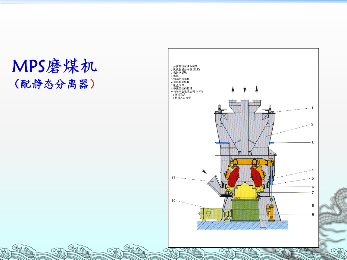 mps中速磨煤机技术(ppt)要点.ppt