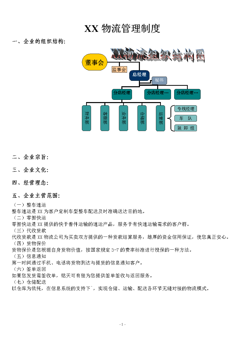 物流公司制度模板i.doc