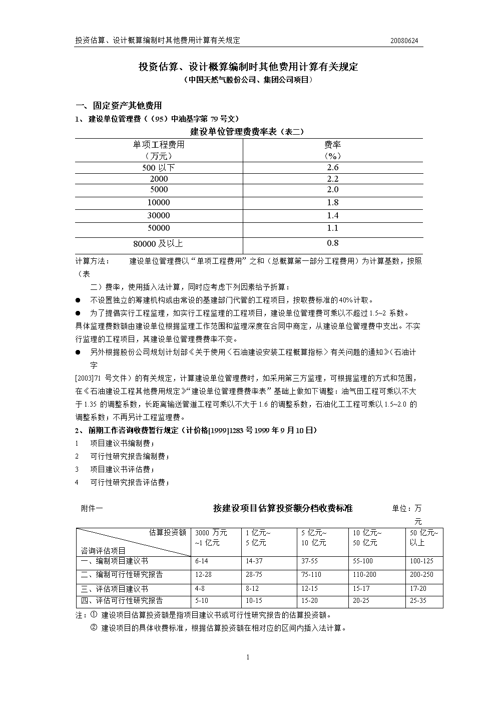 投资估算其他费用计算(中石化规定)概述.doc